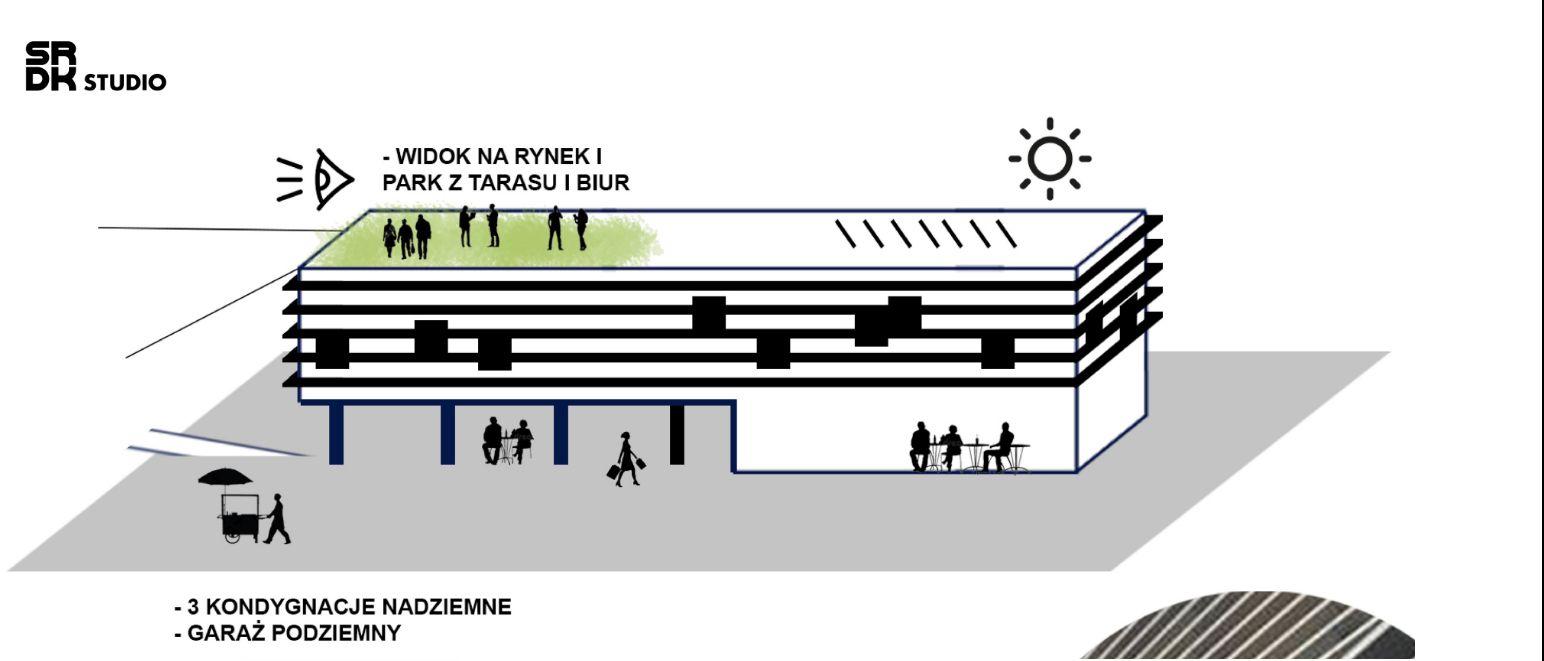 galeria 2 Uproszczony zapis utworu Moja Krew zespołu Republika na elewacji.png
